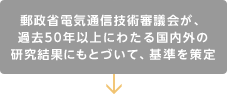 XȓdCʐMZpRcAߋ50Nȏɂ킽鍑ǑʂɂƂÂāA
